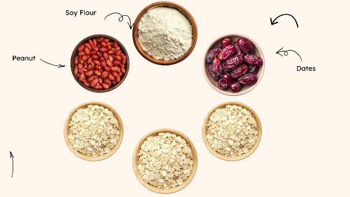 ingredient, min.webp